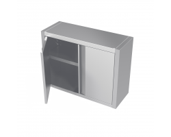 Shelves and Cupboards